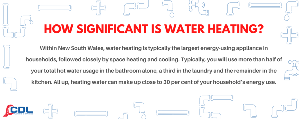 Hot Water System Sizing 1