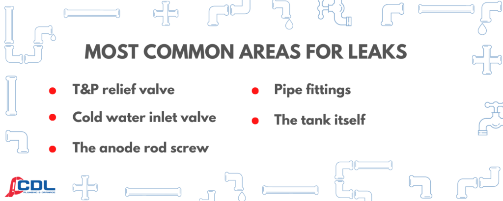 Leaking Hot Water System 2