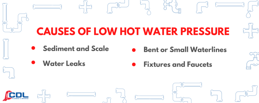 Low Hot Water Pressure 1