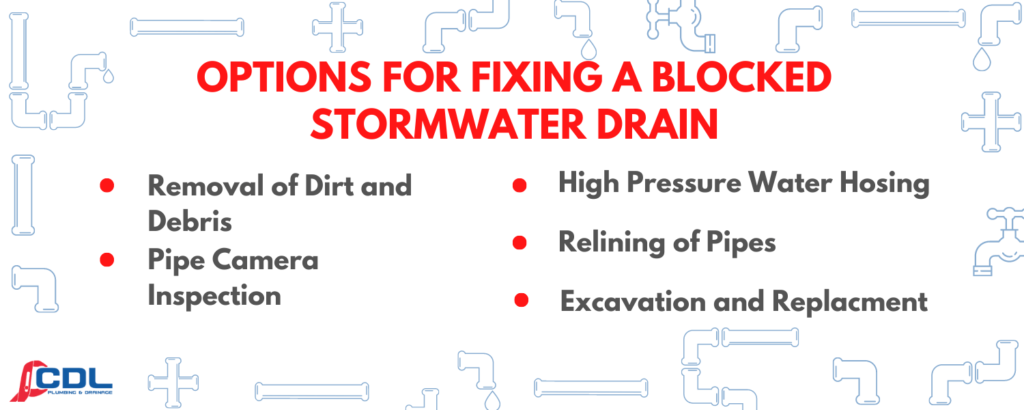 blocked stormwater drains 1