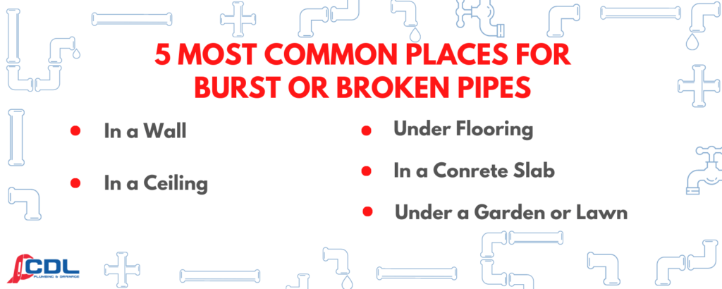 water pipe repair cost 1