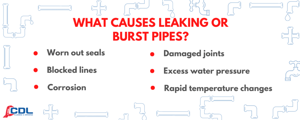 water pipe repair cost 2